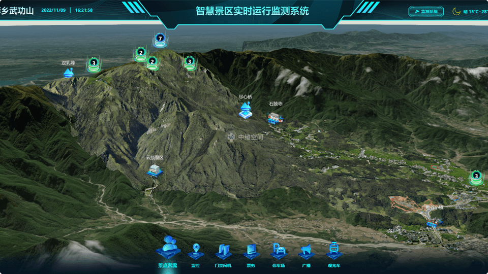 市中倾斜摄影技术在旅游规划中的应用？